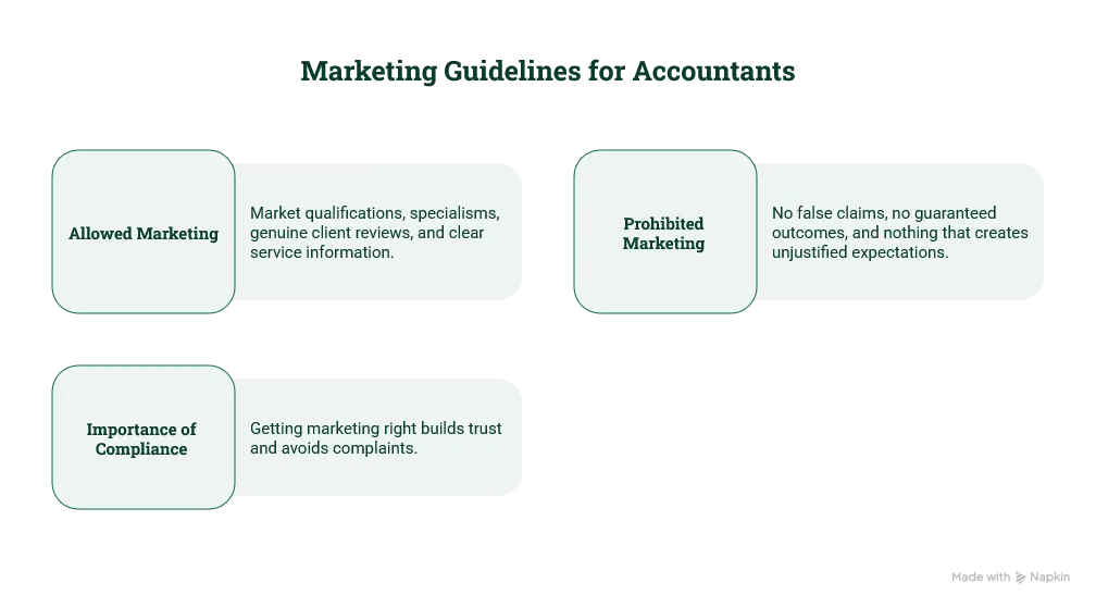 ICAEW & ACCA Compliant Marketing: What an Accountant Can and Can't Say